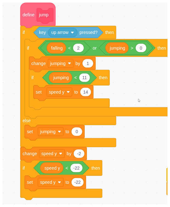 Scratch blocks controlling the player's jump and gravity